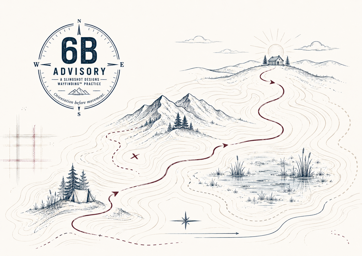 Hand-drawn 6B Advisory wayfinding map with topographic lines, mountains, a swamp, a tent, and a winding route toward a distant home.