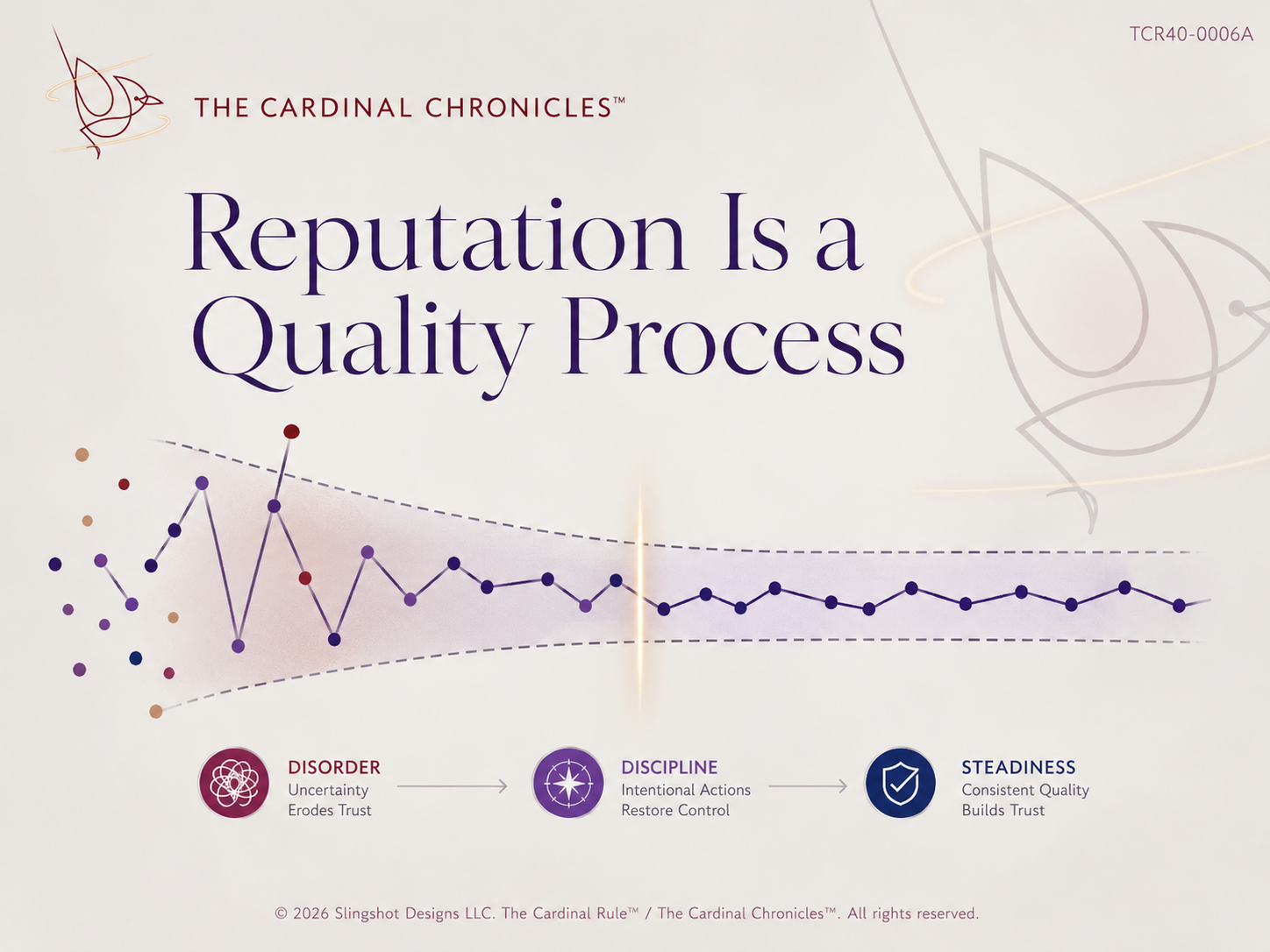 Reputation Is a Quality Process